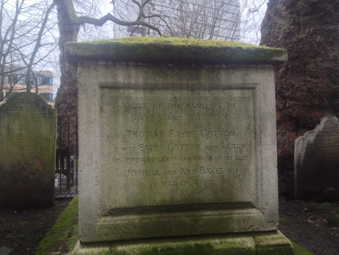 Grave of Thomas Bayes | Plymouth Brethren Archive